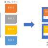レイヤー操作とか