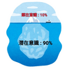 引き寄せの法則　※潜在意識を制する者は人生を制す