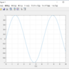 Matlab：グラフの軸名にtex形式を採用 & グラフのフォントサイズなど設定