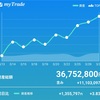 3/27結果