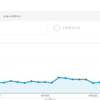 2016年4月-6月の収益と近況報告と今後の方針