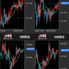 5/26 -4.5万