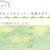 【7つの質問に答えて】2021年をふりかえって一歩踏み出すシート【PDF配布】　#なまちゃシート