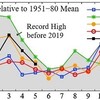 5月の世界平均気温観測史上3位の高さ