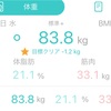 2023.06.22     【半年で－13㎏】83.8㎏になった日