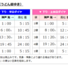 ジャンボフェリーが昨日事故を起こしたとか・・・(>_<)。　　　№６３６