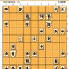 3.17(日)　将棋　棋王戦の第４局とか