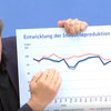 20230426 ドイツ政府今年+0.4％成長予想へ上方修正