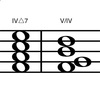 IV→V/IVという魔力。