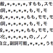 Mecabを使って日本語 グロンギ語 のコードを書いた話 庚午里藻の日記 Mecabを使って日本語 グロンギ語 のコードを書いた話 庚午里藻の日記