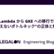 AWS Lambda から GKE への移行で遭遇した"見えないボトルネック"の正体と解決策