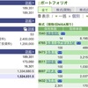 2023年12月08日（金）投資状況