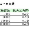 幾何的確率問題（６）・実験結果