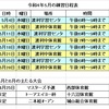 令和４年５月の練習日程