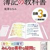 簿記３級に合格したいよvol.２