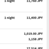 今月、伊豆マリオットホテル修善寺に泊まります。一泊なんと6750円++