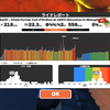 2024/1/22-1/28トレーニングまとめ