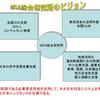 MSA総合研究所の考え方について！