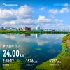 今の時期、24キロが限界