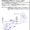 ４月１１日。振動の方向。【振動（3）】