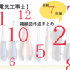 【令和7年度】第二種電気工事士技能試験公表問題：勉強しやすいリンク付きまとめ