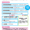 博士前期課程　高等専門学校推薦選抜が始まります！
