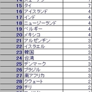 2014 10 23