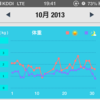 10月もわずかに減