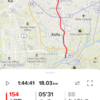 大会２週間前　19km走