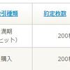 金曜日の収支　+245,600円