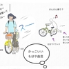 これからも推し事楽しむために・・膝の手術します！