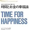 限られた人生の中でどれくらいの時間をブログに配分するのか？