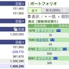 2022年03月31日（木）投資状況