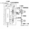 FET電子スイッチ(Power・MOS-FET)を用いたオート・エアコンのブロア・モータの駆動回路の点検：平成29年3月実施1級小型問題18