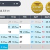 【道マラへ】７月を振り返って８月スタート