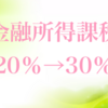 国民民主党の金融所得課税30%騒動に思う〜働いて得た金が尊くて、金から生まれた金は汚いのか！？〜