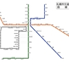 札幌市交通局　路線図