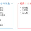 不動産投資で認められている経費とは？