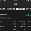 【速報】本日の実績：▲397,884円