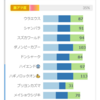 22/09/17 中京04R 3歳以上1勝クラス - AI競馬予想サポート指数