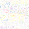 　Twitterキーワード[サン宝石]　04/26_18:00から60分のつぶやき雲