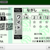 2025 七夕賞 予想