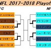 NFLポストシーズン進行中