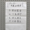 山口ギターコンクール結果報告と演奏会のご案内