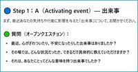 「ChatGPT×認知行動療法」で、心のモヤモヤを整理してみた。