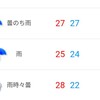 【なに】台風24号【これ】