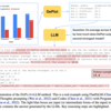 論文まとめ DEPLOT: One-shot visual language reasoning by plot-to-table translation