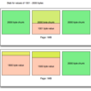 memcached と戦う