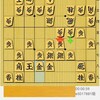 この囲いなんて言うの？ ［将棋］