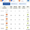 9/25 月曜　薄雲明け　のち晴天。